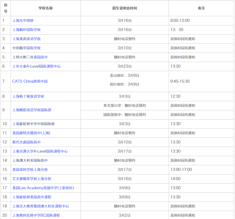 <a href='http://www.slazys.cn/school/shgjxx/' target='_blank'><u>上海國際學校</u></a>