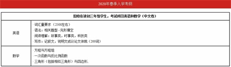 春招入學(xué)考試