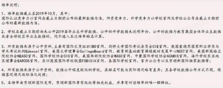 國際學(xué)校英國本科方向百強榜說明