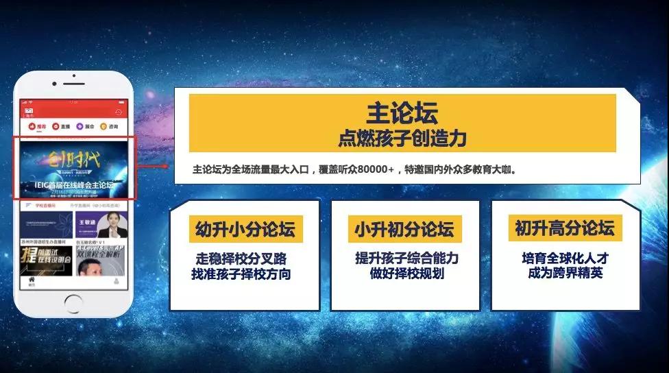 IEIC國際教育創(chuàng)新峰會