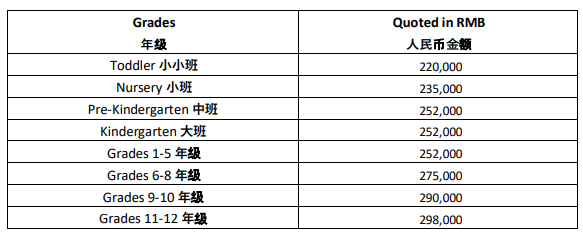 樂(lè)成國(guó)際學(xué)校2021學(xué)費(fèi)信息