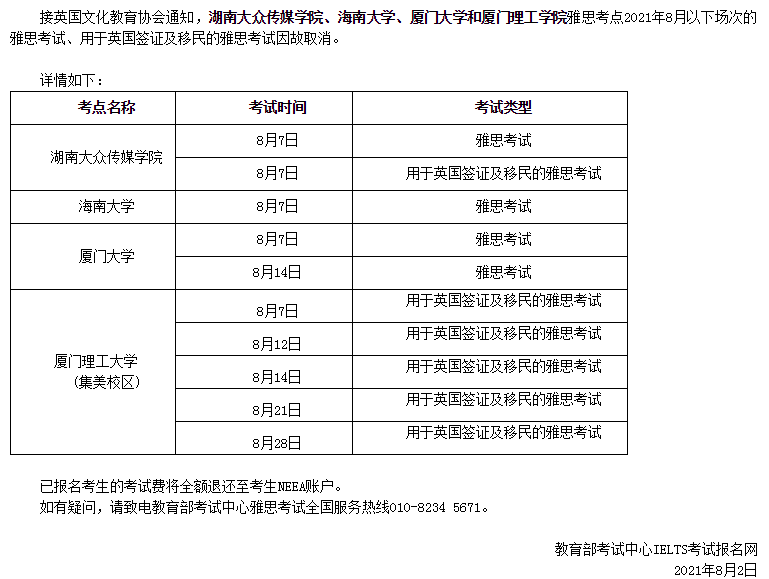 關于取消2021年8月長沙、?？?、廈門雅思考點部分場次的通知