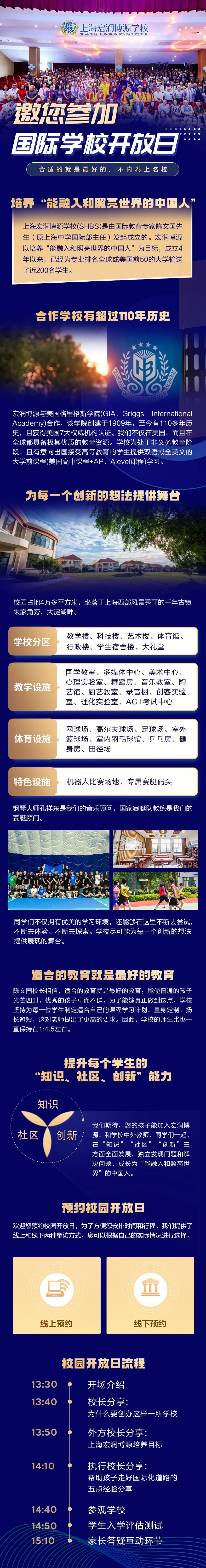 上海宏潤(rùn)博源學(xué)校2023招生開(kāi)放日