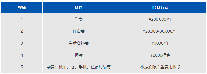 學(xué)費標準