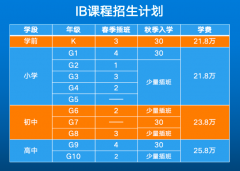 北京市朝陽區(qū)致知學(xué)校2024-2025年招生計劃正式啟動！