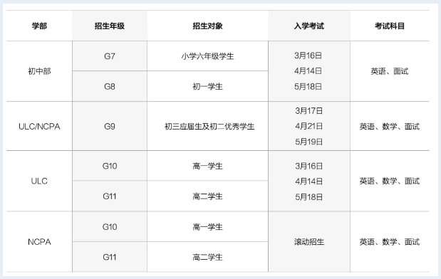 廣州ULC劍橋國際高中2024-2025學(xué)年招生計(jì)劃