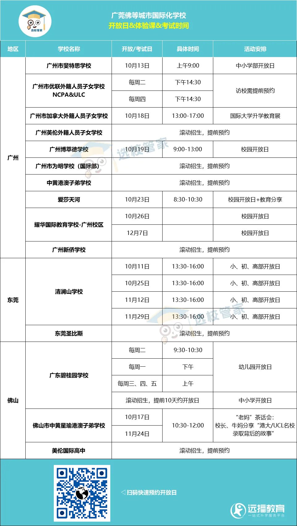 廣佛國(guó)際化學(xué)校2025春招開啟，15+所學(xué)校開放日盤點(diǎn)