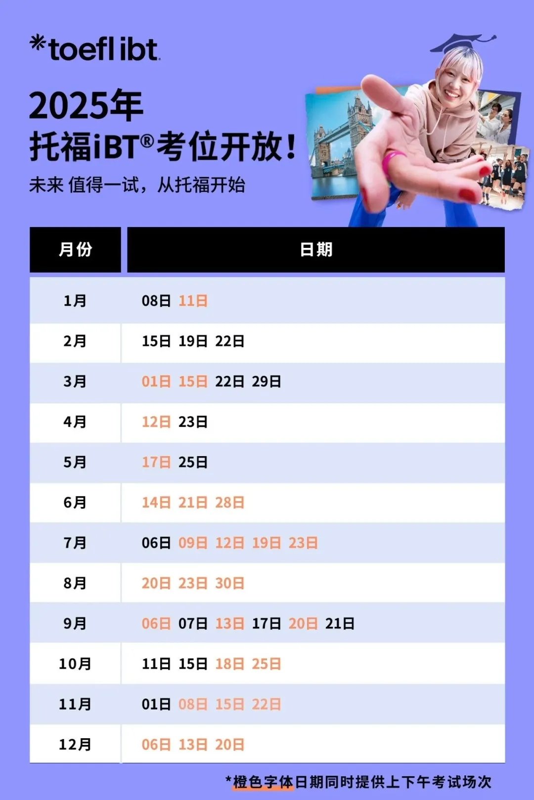 2025托?？荚嚂r間安排